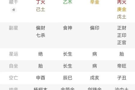 女孩缺木缺水取名宝典,八字看下半年运势