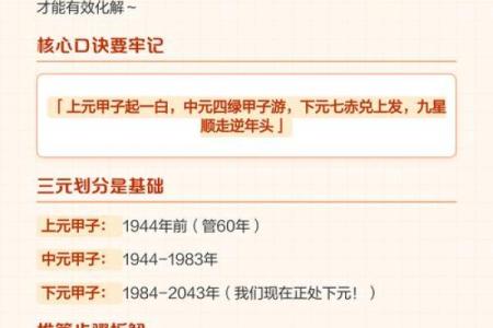 风水学的五黄煞是什么有影响吗如何化解