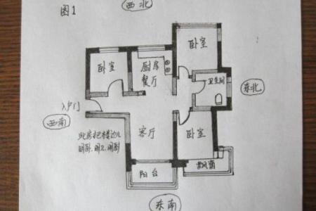 南北通透的房子风水画像