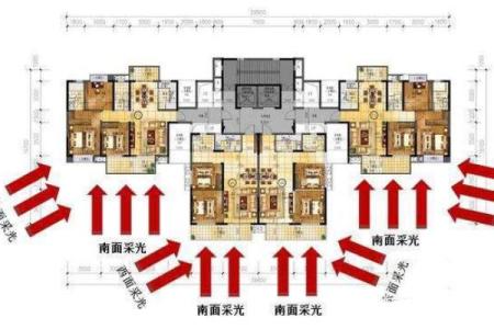 东户和西户哪个风水好有利于居住者
