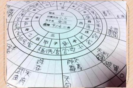 紫薇斗数兄弟宫空