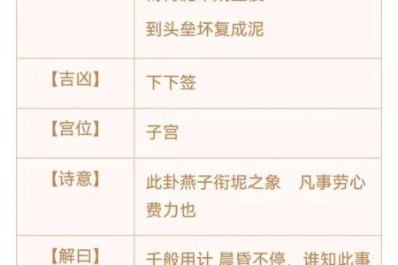 乙卯灵签详解