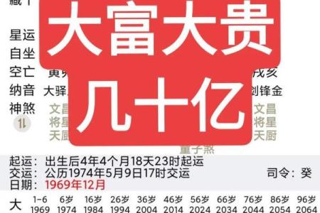 过亿身价八字算命，看看你的命运如何？