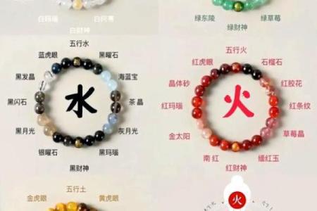 生辰八字配水晶
