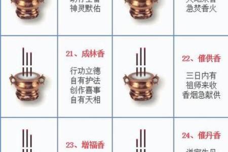 二十四观音香谱图解