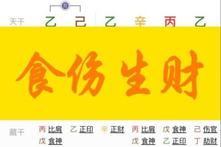 八字缺财