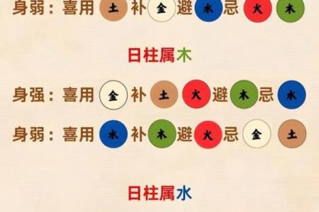 八字金命强土五行缺木命运如何