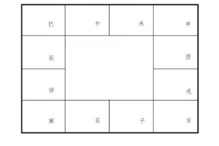 紫微斗数太阳 紫微斗数太阳落陷？