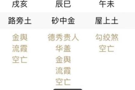 八字旬空和空亡的区别,八字旬空怎么看