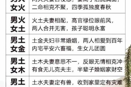 木命人和土命人八字合不合？是相克吗？
