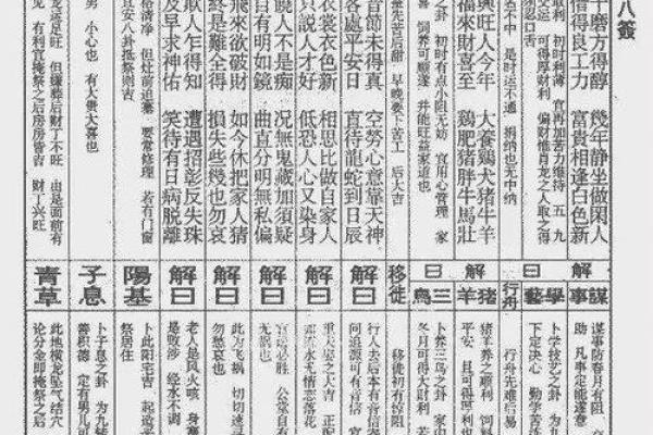 灵签佛祖第一百签在线抽签