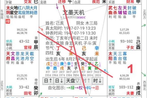 紫微斗数如何看田宅好坏 紫薇命盘看田宅宫？