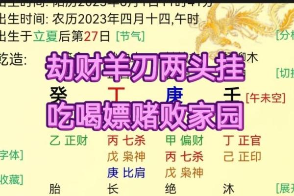 八字羊刃吉凶断