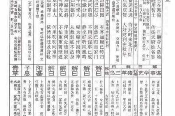 求子签观音灵签78