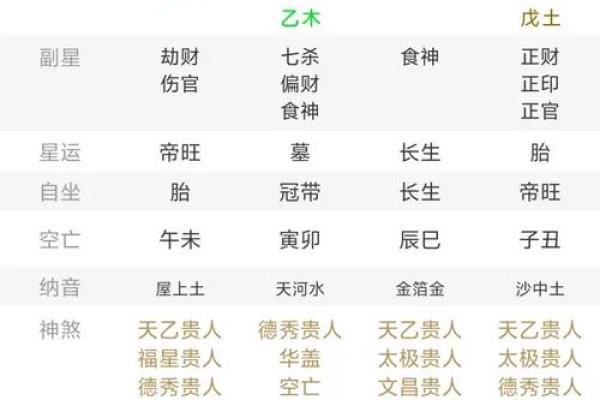 周易八字算命网