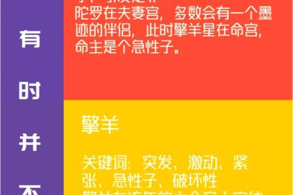 紫微斗数失陷 紫微斗数陷落？