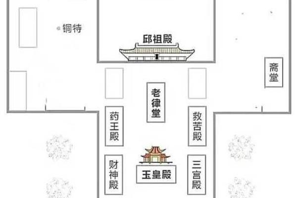 庙前庙后风水 庙前庙后风水怎么样