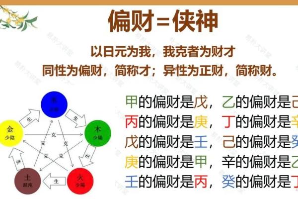 八字两个偏财