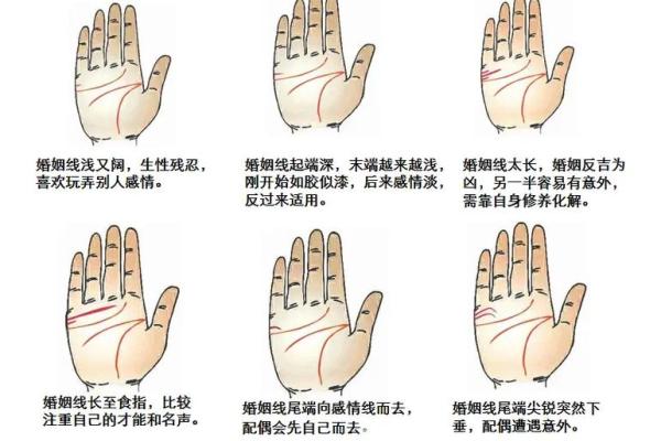 婚姻算命手相