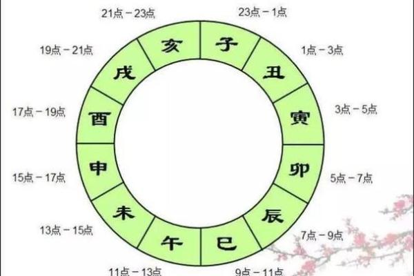 子时女和丑时男的婚姻顺利且美满 八字相合性格合拍