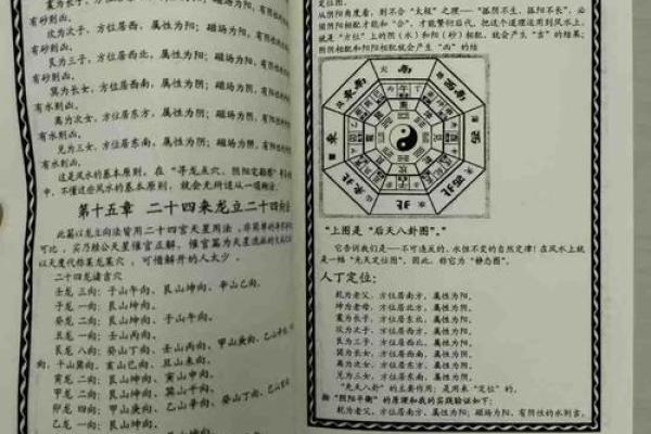 风水催官运最有效的有哪些方法呢