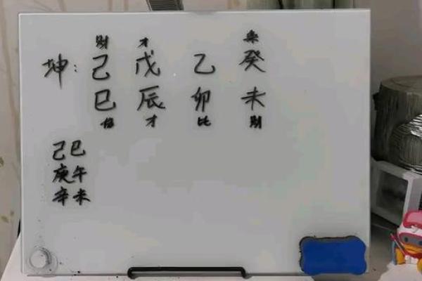 八字缺什么就是喜用神吗
