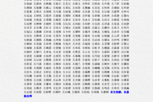 宝宝测八字起名字大全