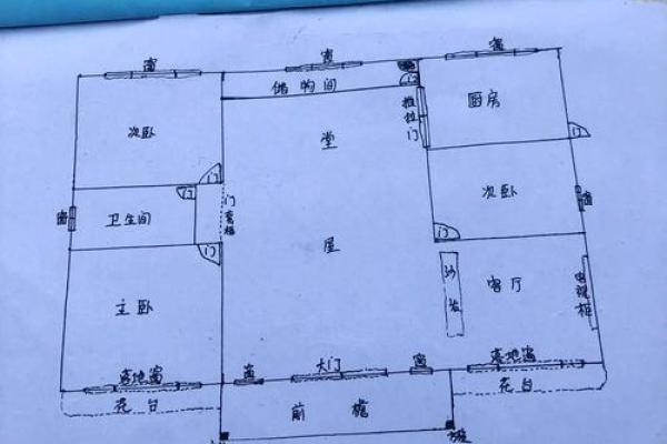 家庭堂屋风水布局，有什么讲究
