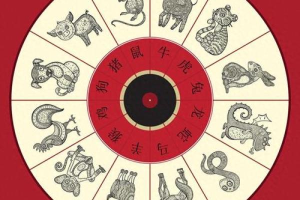 紫薇斗数权马
