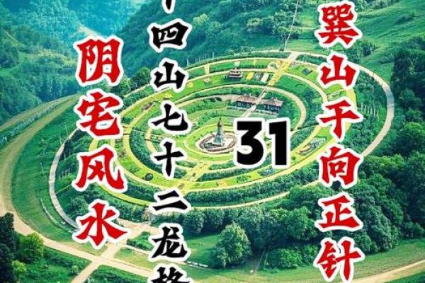 阴宅乾山巽向风水详解