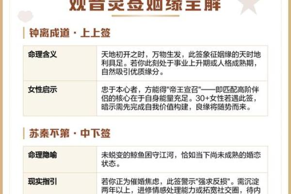 观音灵签26解签详解白话