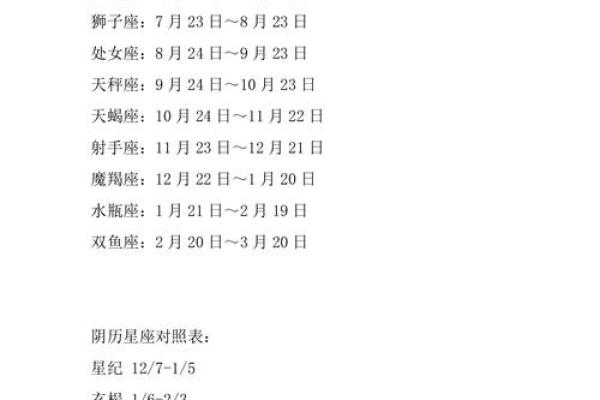 算命说阳历还是农历准确