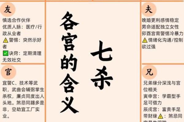 紫薇斗数好工作