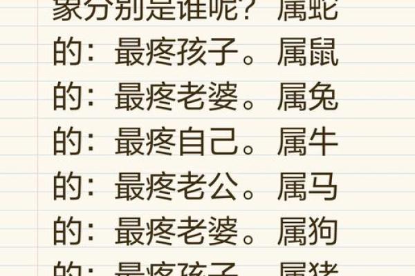 盘点十二生肖中天生爱犯贱的生肖排行