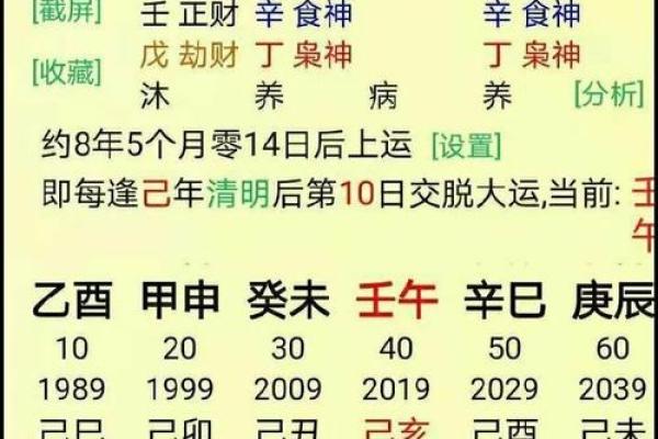 生辰八字算婚姻，一生婚姻难顺的人八字有什么特征？
