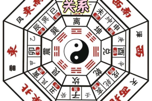 风水学：教你看风水望气断吉凶的方法！