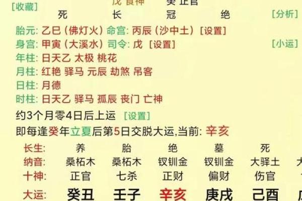 丁卯八字最厉害的格局,古今丁卯日出生的富贵八字
