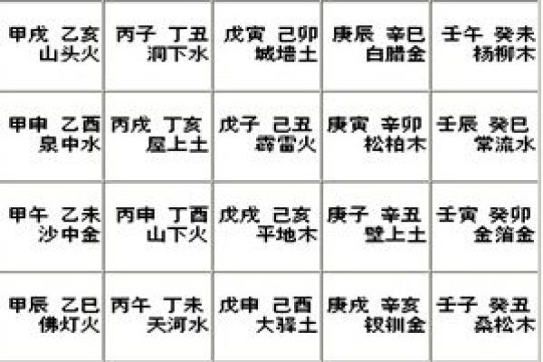 算命丁卯是什么意思  丁卯日为什么是上等命