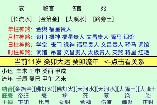 八字怎样取喜用神和忌神