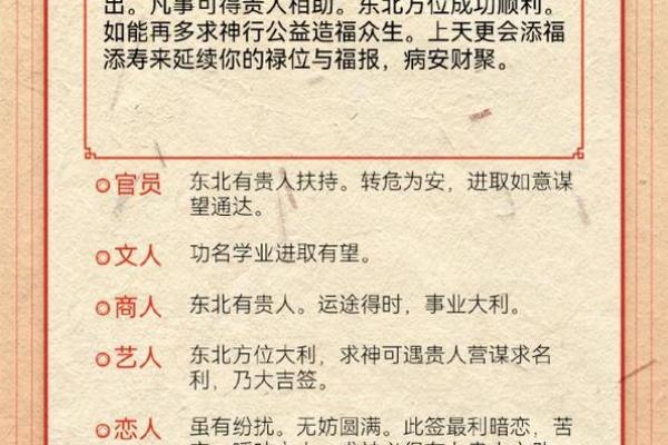 财神签灵签五十三财运