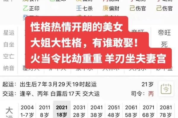 紫薇斗数流年太阳化忌