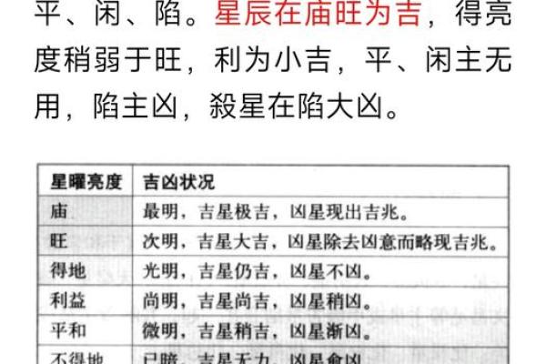 七杀在夫妻宫，紫微斗数七杀在夫妻宫