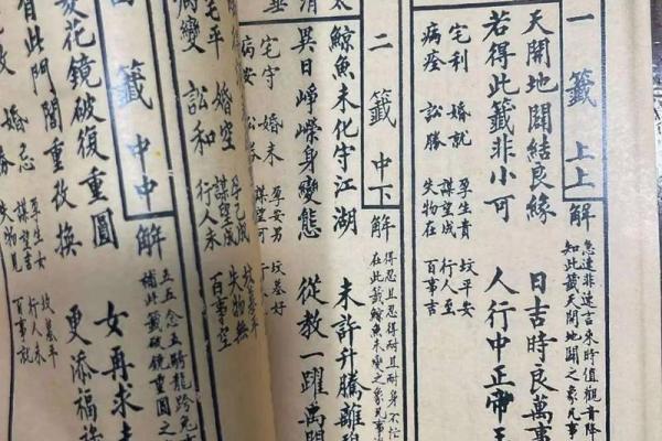 观音灵签83疾病