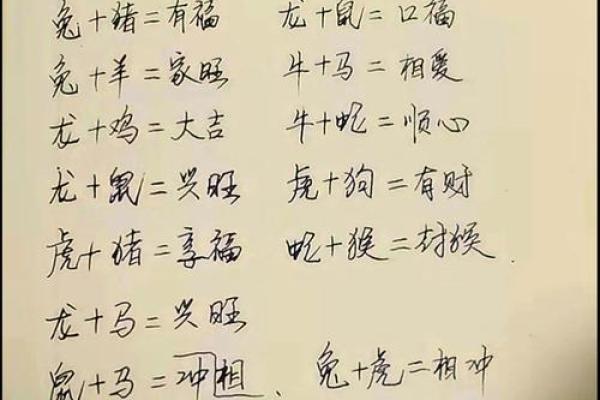 婚姻风水：不利于女人结婚风水