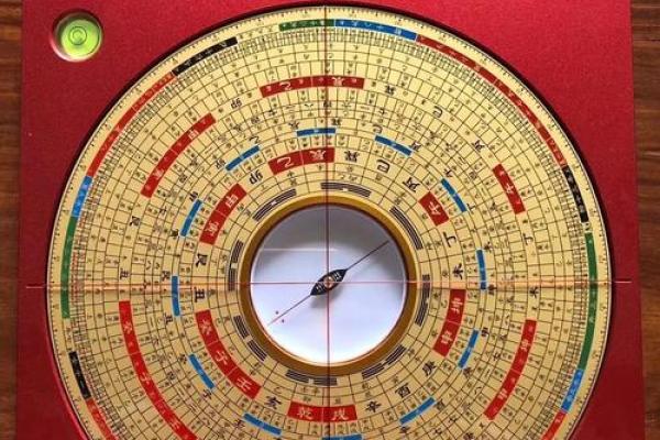 风水学：阳宅八大方位的能量与主宰运气！