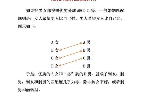 测试男女姻缘
