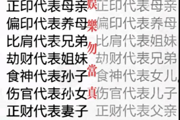 八字预测财运的大小 八字财运大吗