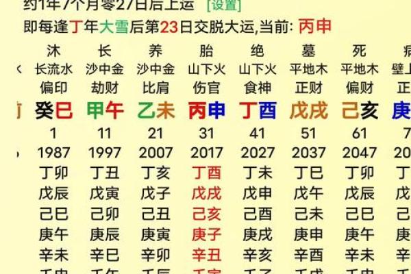 八字有箭