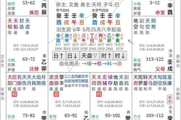 周易公司名测试打分吉凶