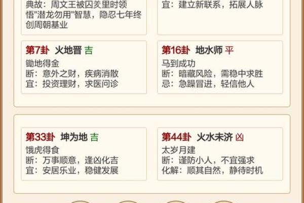 周易公司名测试打分吉凶